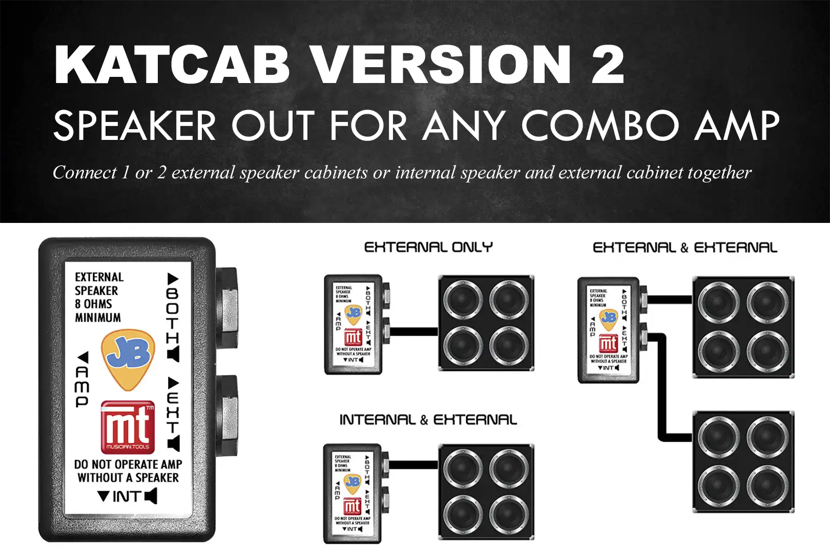 KatCab V2 Combo Amp Mod Kit